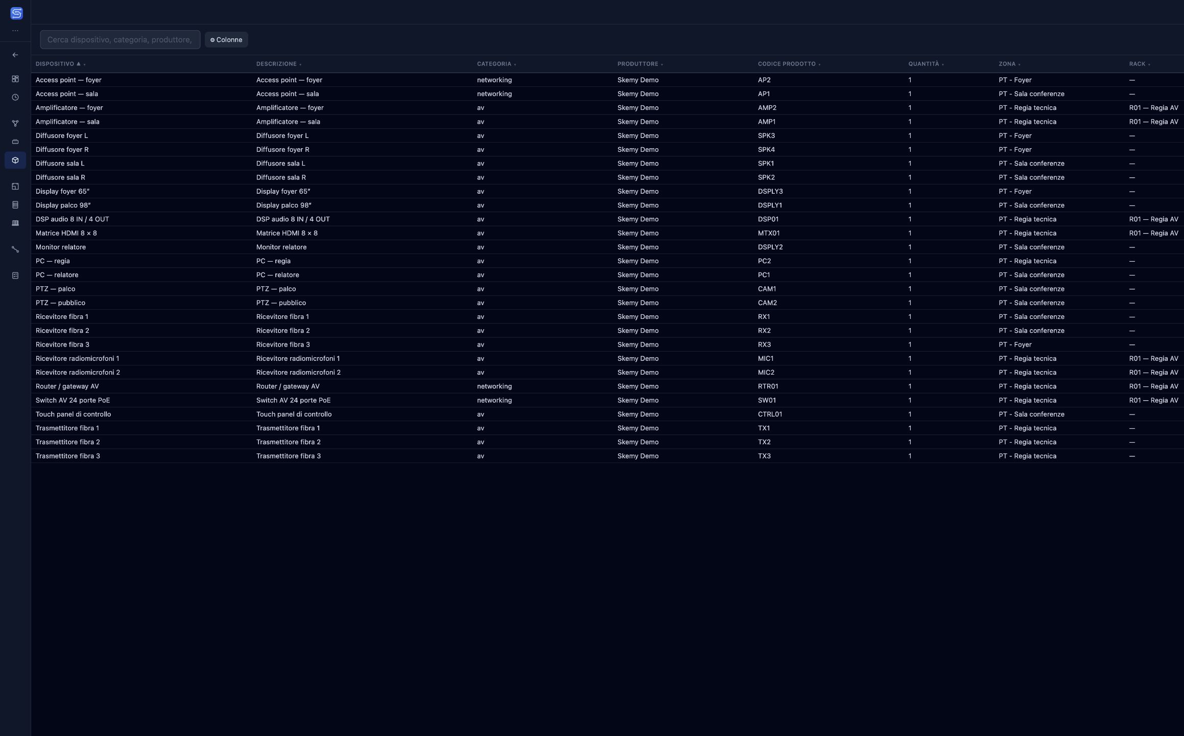 Equipment Schedule: tema scuro
