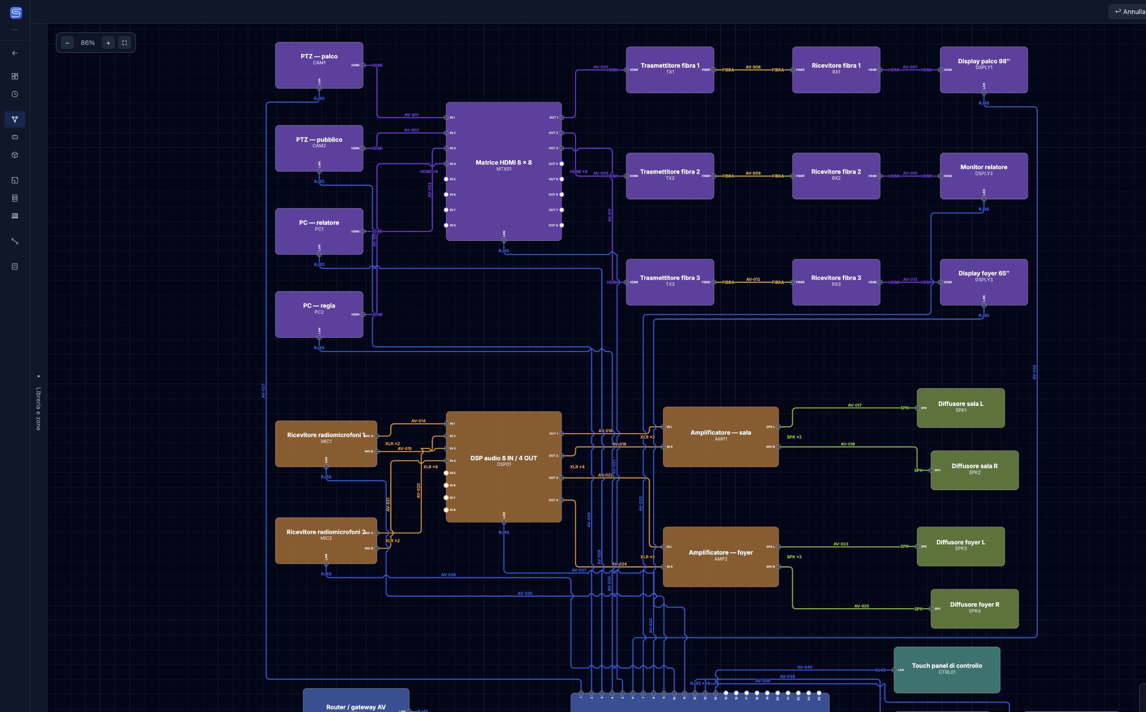 System Schematic: tema scuro