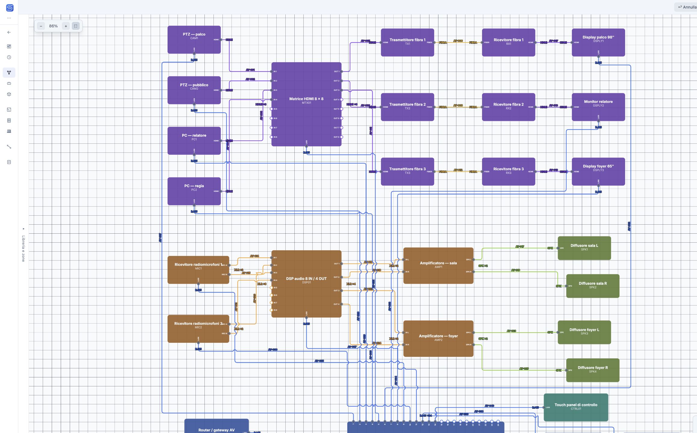 System Schematic: tema chiaro